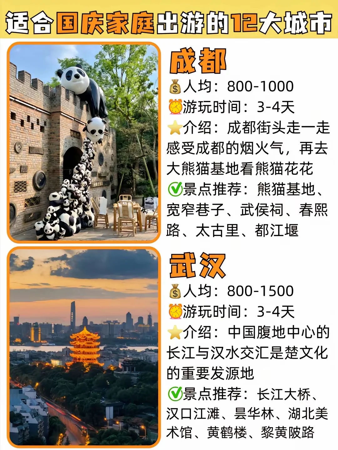 探寻中国五大古都，哪座城市最令人惊艳