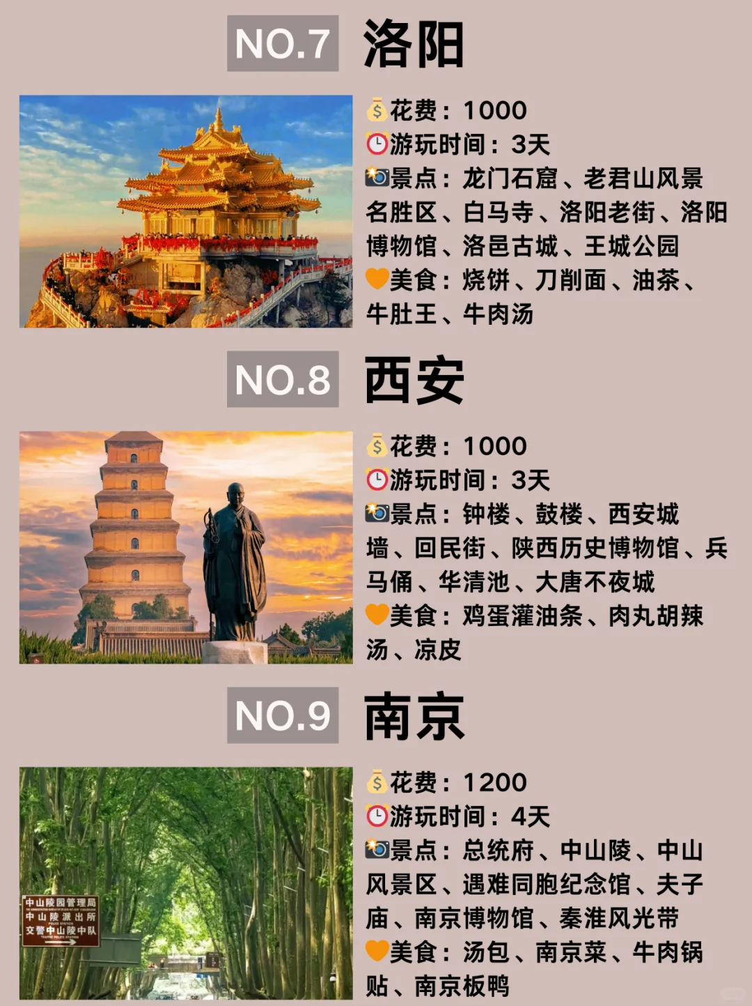 冬季 | 适合学生党旅游的9⃣大城市|万宁篇