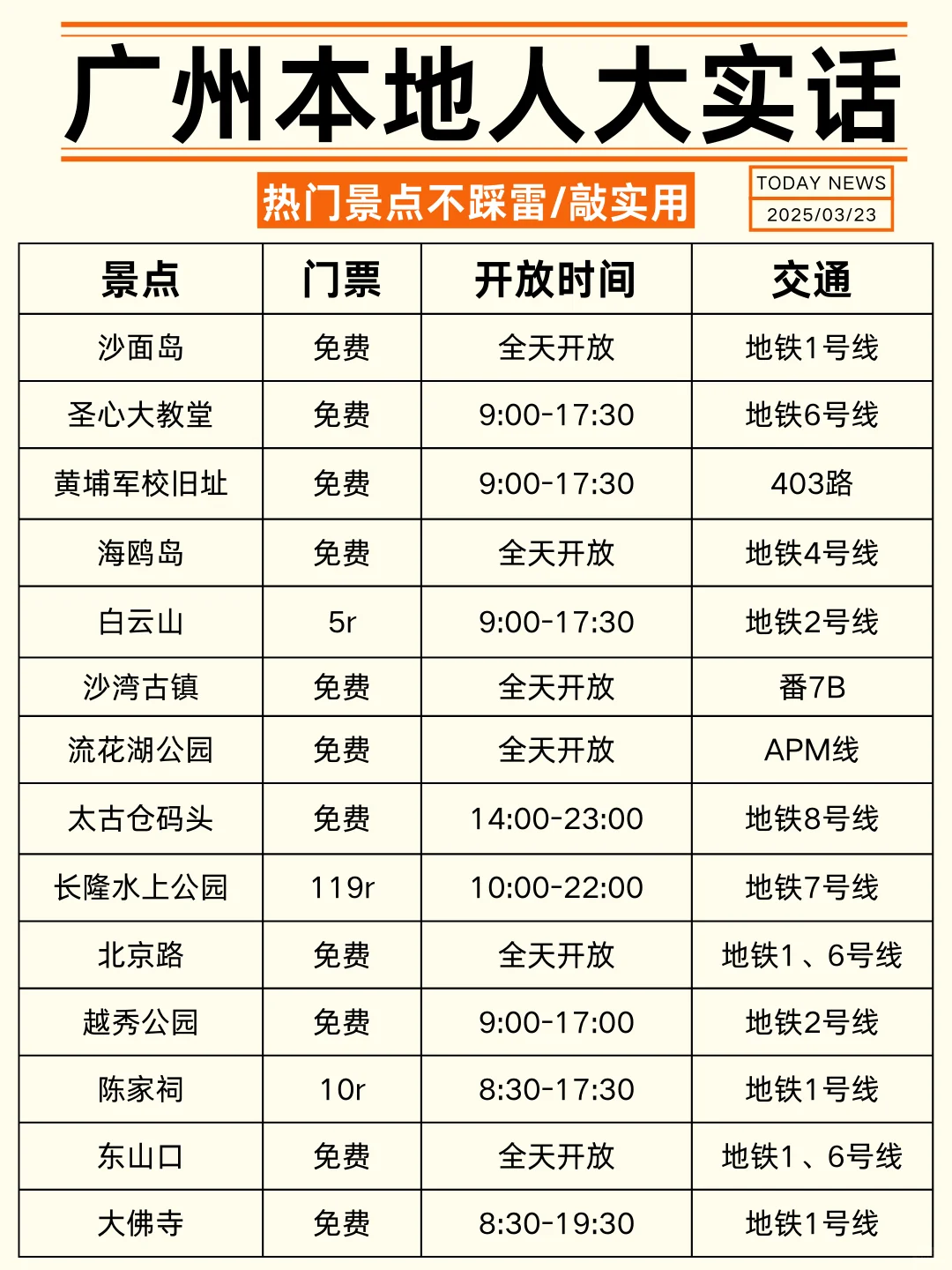 广州会惩罚🤬每一个不提前做攻略的人！！