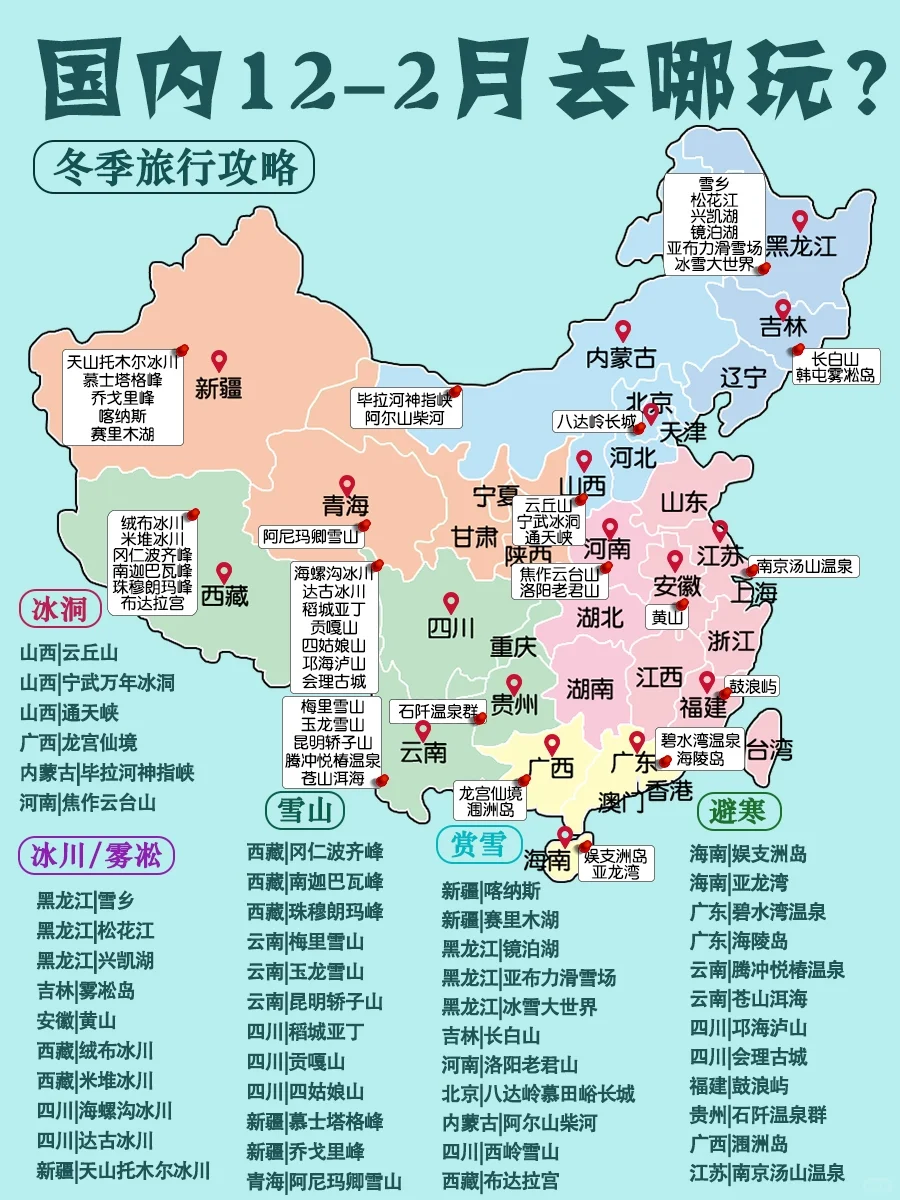 🔥2025年年去哪玩？一图秒懂全国旅游攻略