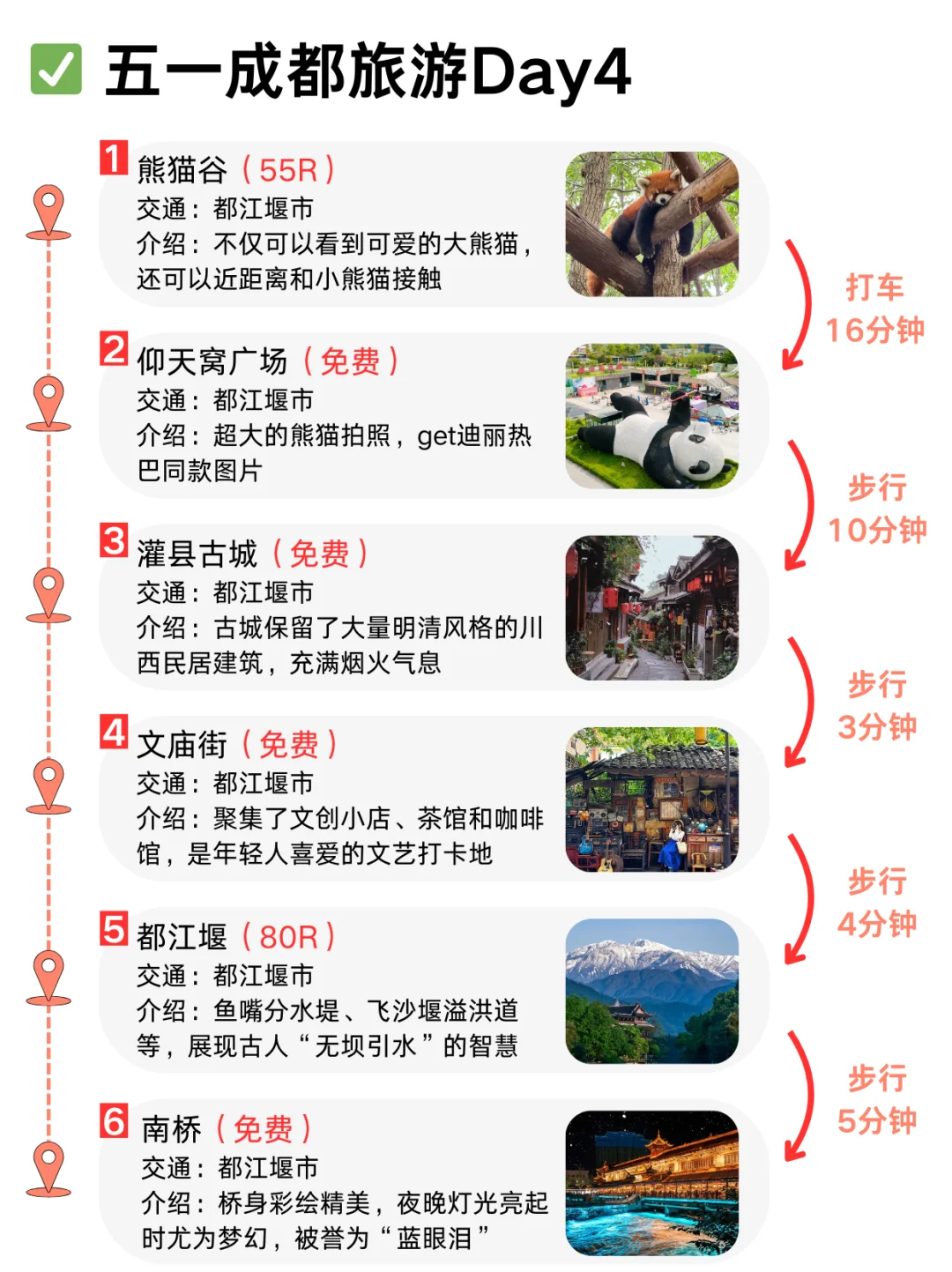 成都刚回❗呈上J人朋友手写的保姆级攻略