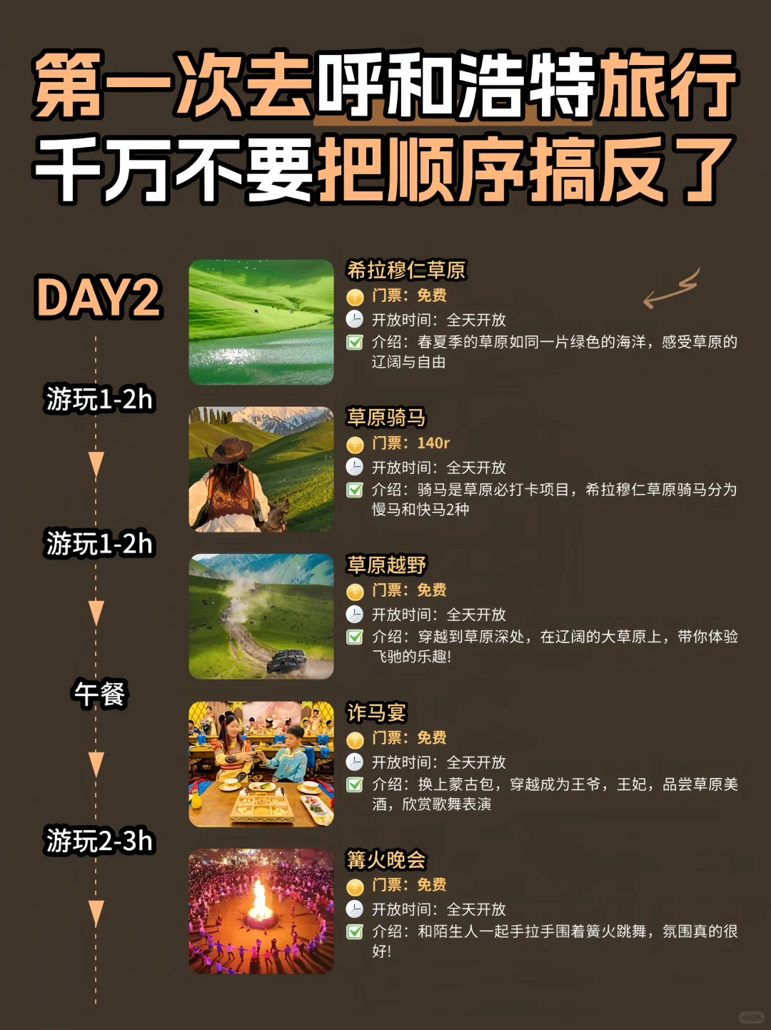 🫡呼和浩特3天2晚旅游攻略｜不绕路➕避坑指南