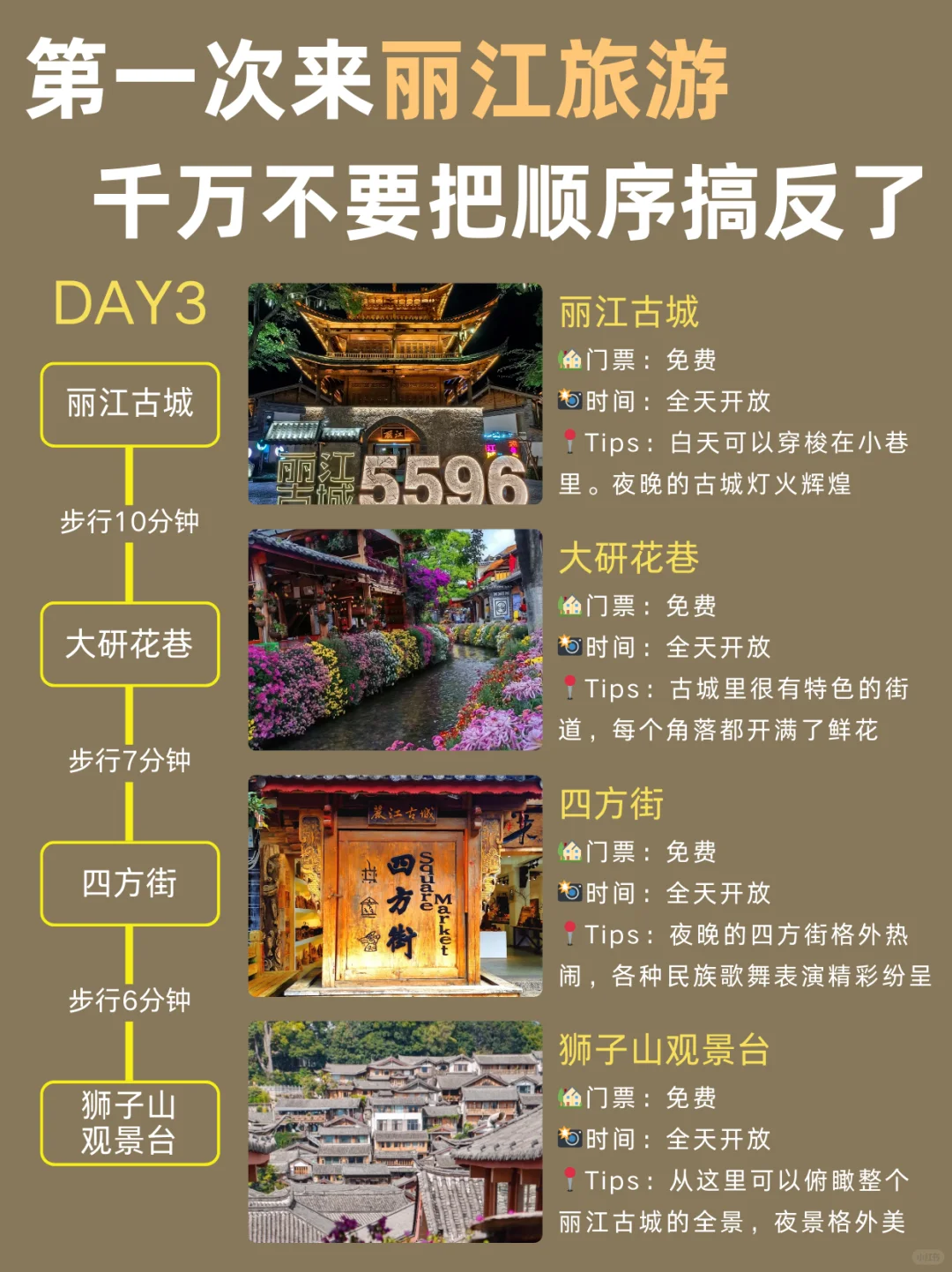 丽江旅游攻略|3天2晚不绕路行程➕避坑指南