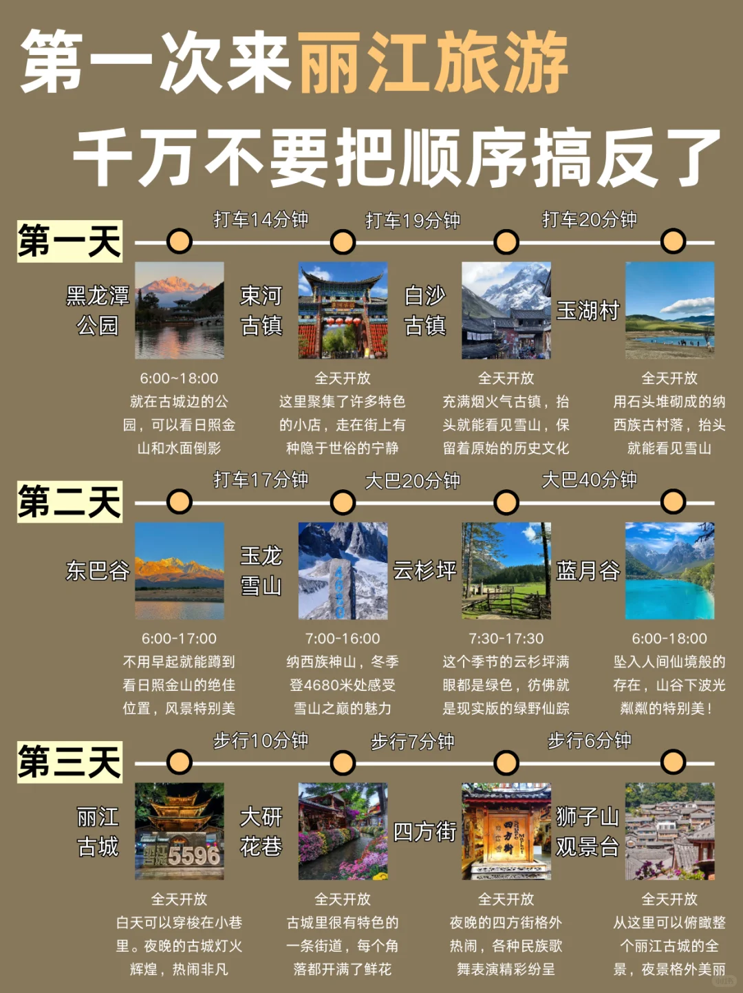 丽江旅游攻略|3天2晚不绕路行程➕避坑指南