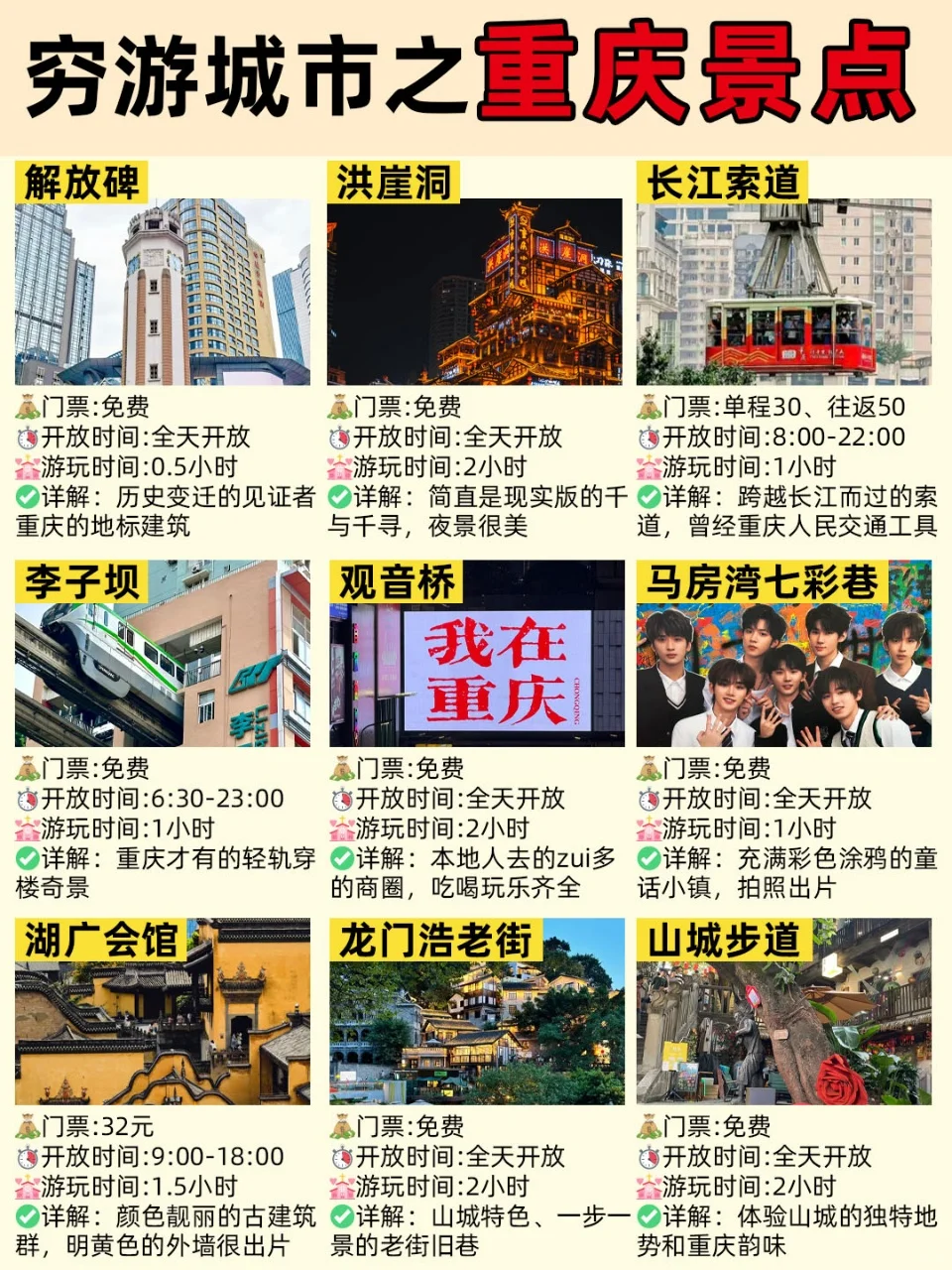 毕业旅行适合穷游的12座城市🔥不能错过