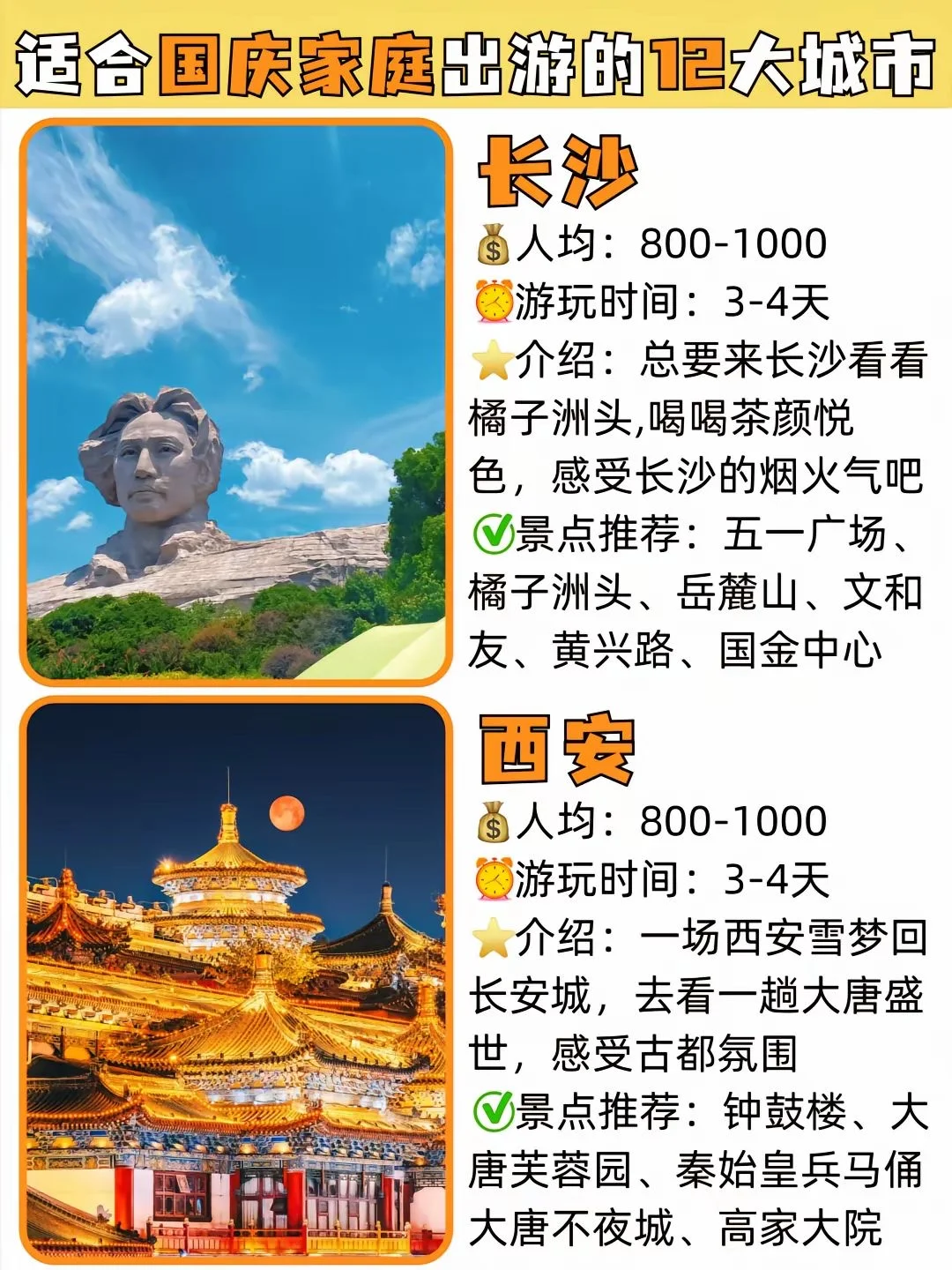 探寻中国五大古都，哪座城市最令人惊艳