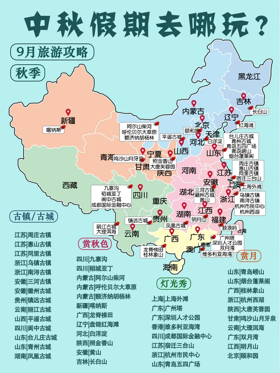 🔥2025年年去哪玩？一图秒懂全国旅游攻略