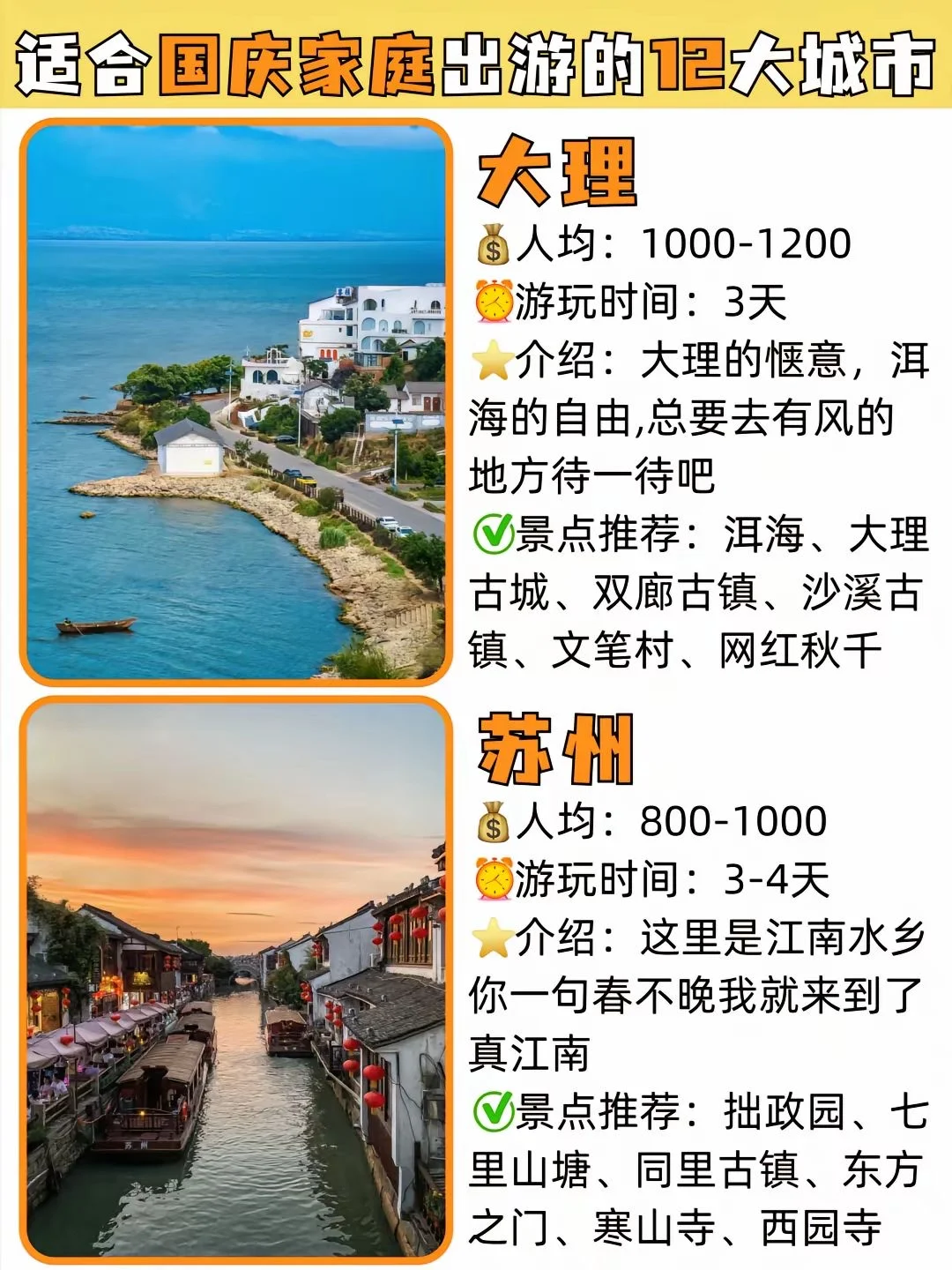 探寻中国五大古都，哪座城市最令人惊艳