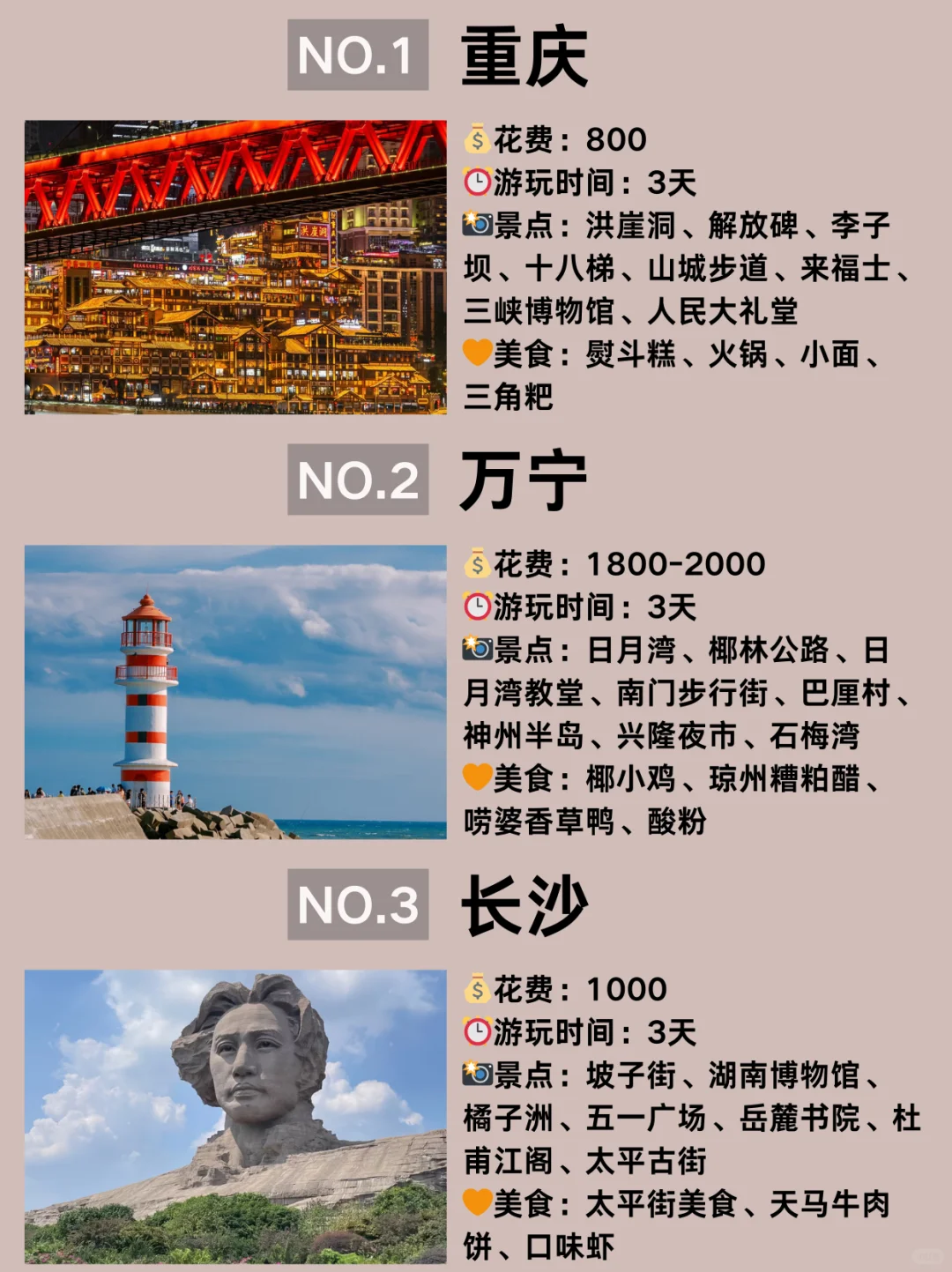 冬季 | 适合学生党旅游的9⃣大城市|万宁篇