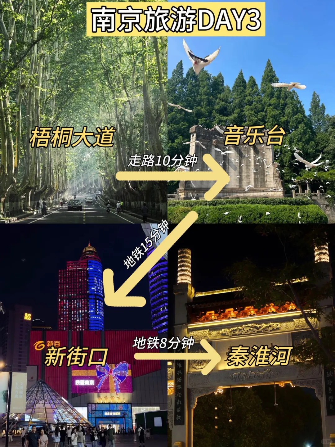 去南京前，还是听点大实话吧。。。。