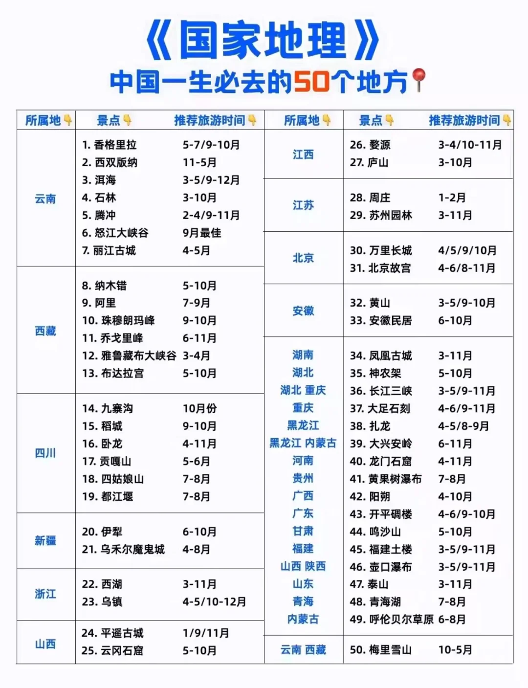 50个一生必去的中国绝美景点🌟国家地理推