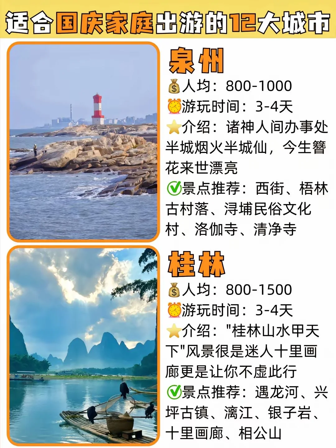 探寻中国五大古都，哪座城市最令人惊艳