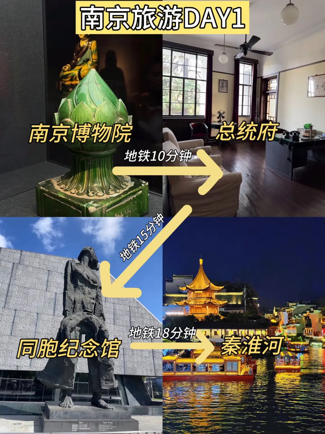 去南京前，还是听点大实话吧。。。。