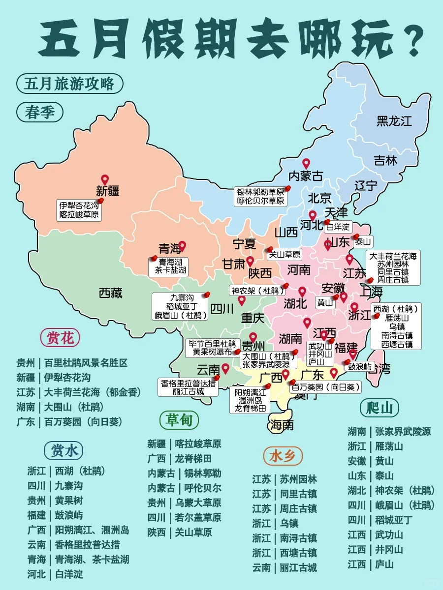 🔥2025年年去哪玩？一图秒懂全国旅游攻略
