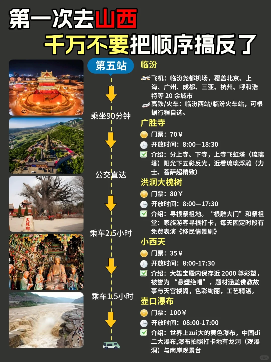 山西旅游攻略｜计划来的姐妹👭提前码住！