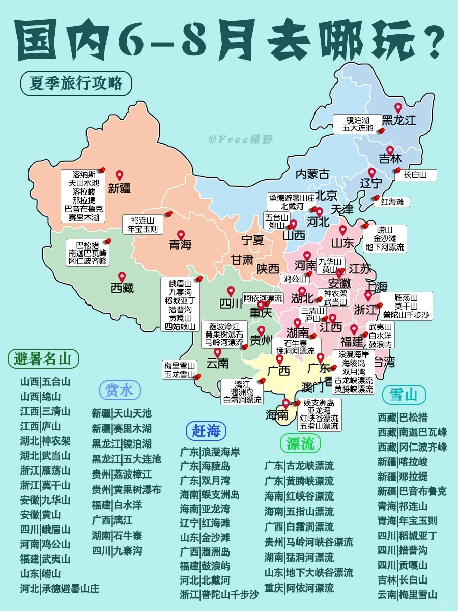 🔥2025年年去哪玩？一图秒懂全国旅游攻略