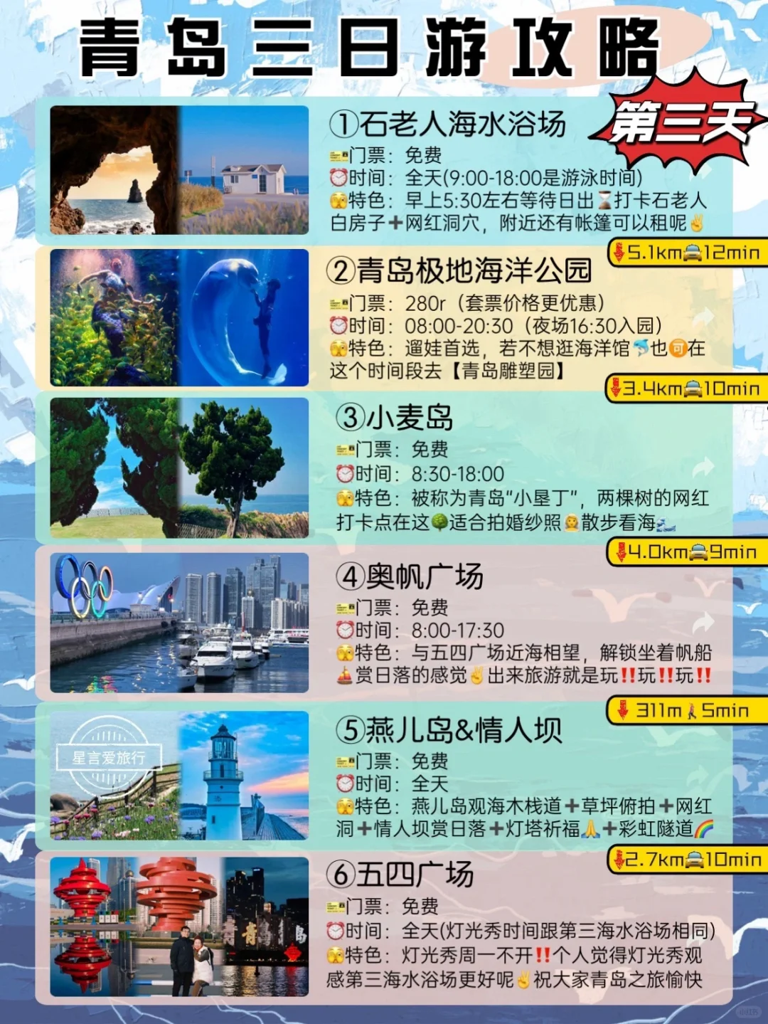 青岛3日游攻略｜干货满满‼️自用攻略‼️