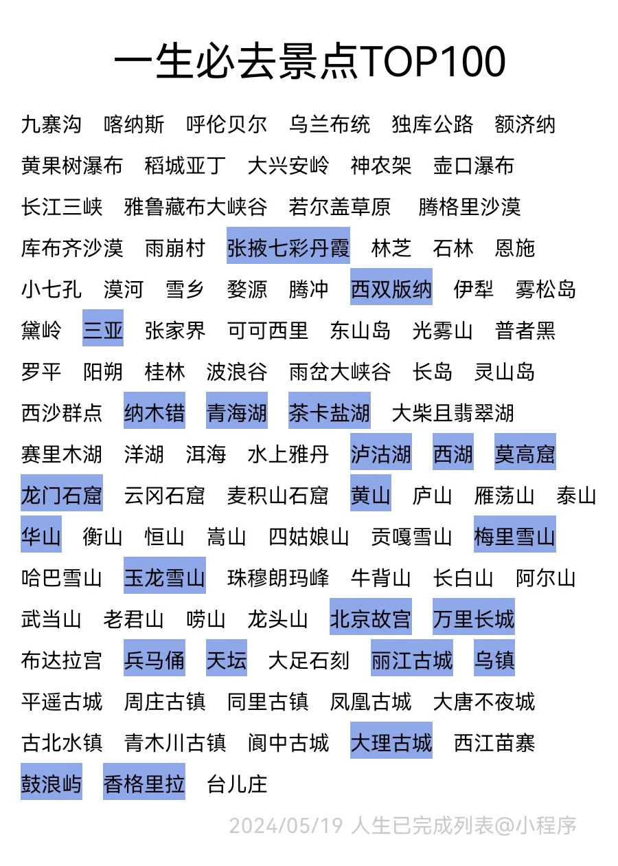 一生必去景点Top100完成度23%