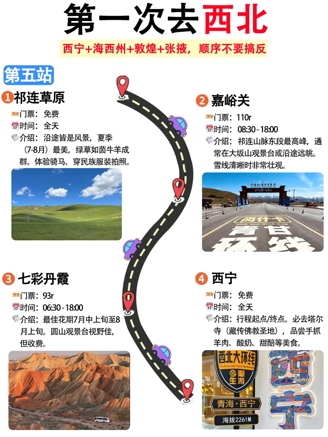 西北旅游！不要再搞反了😭让你少走弯路！