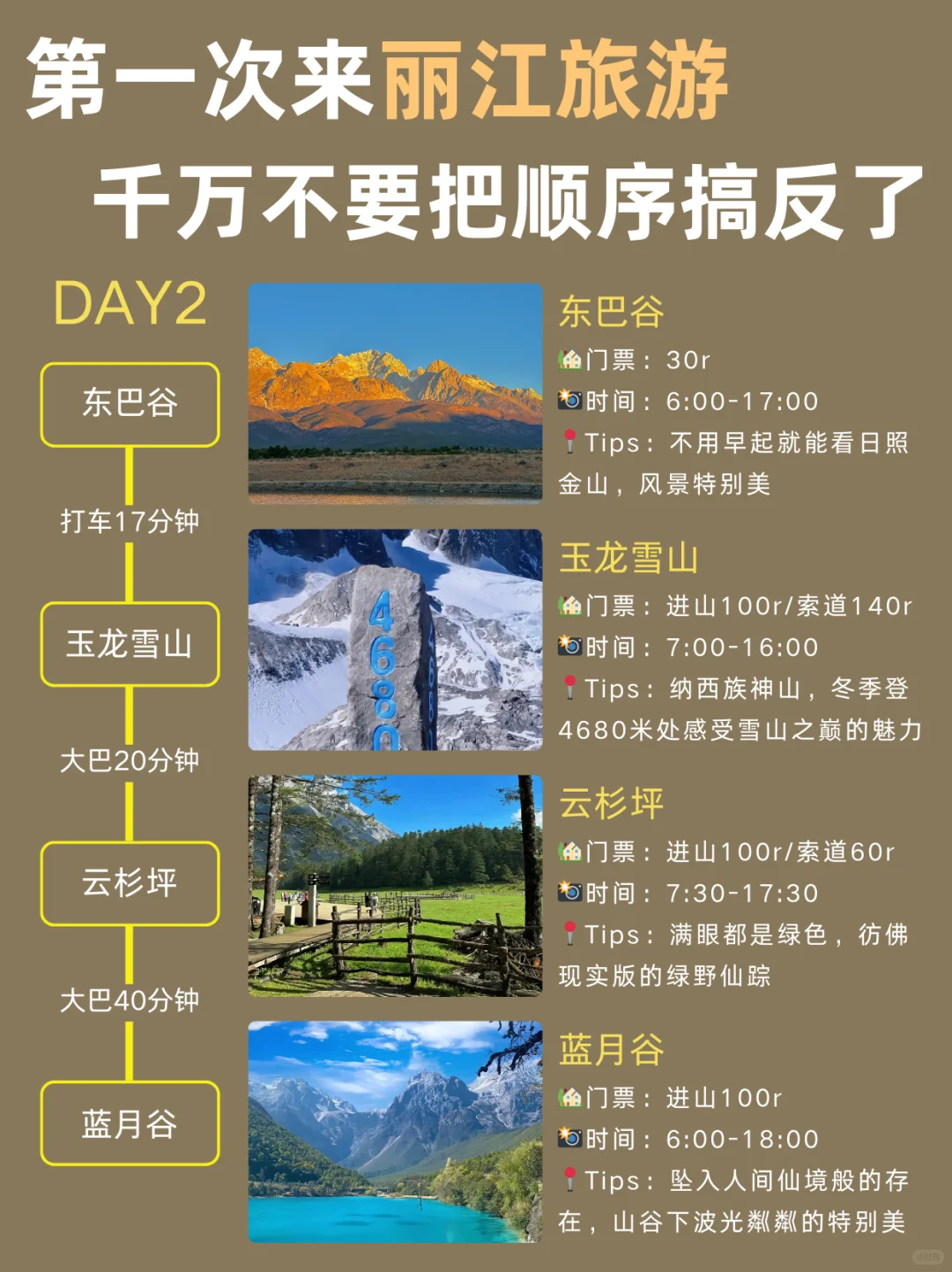 丽江旅游攻略|3天2晚不绕路行程➕避坑指南