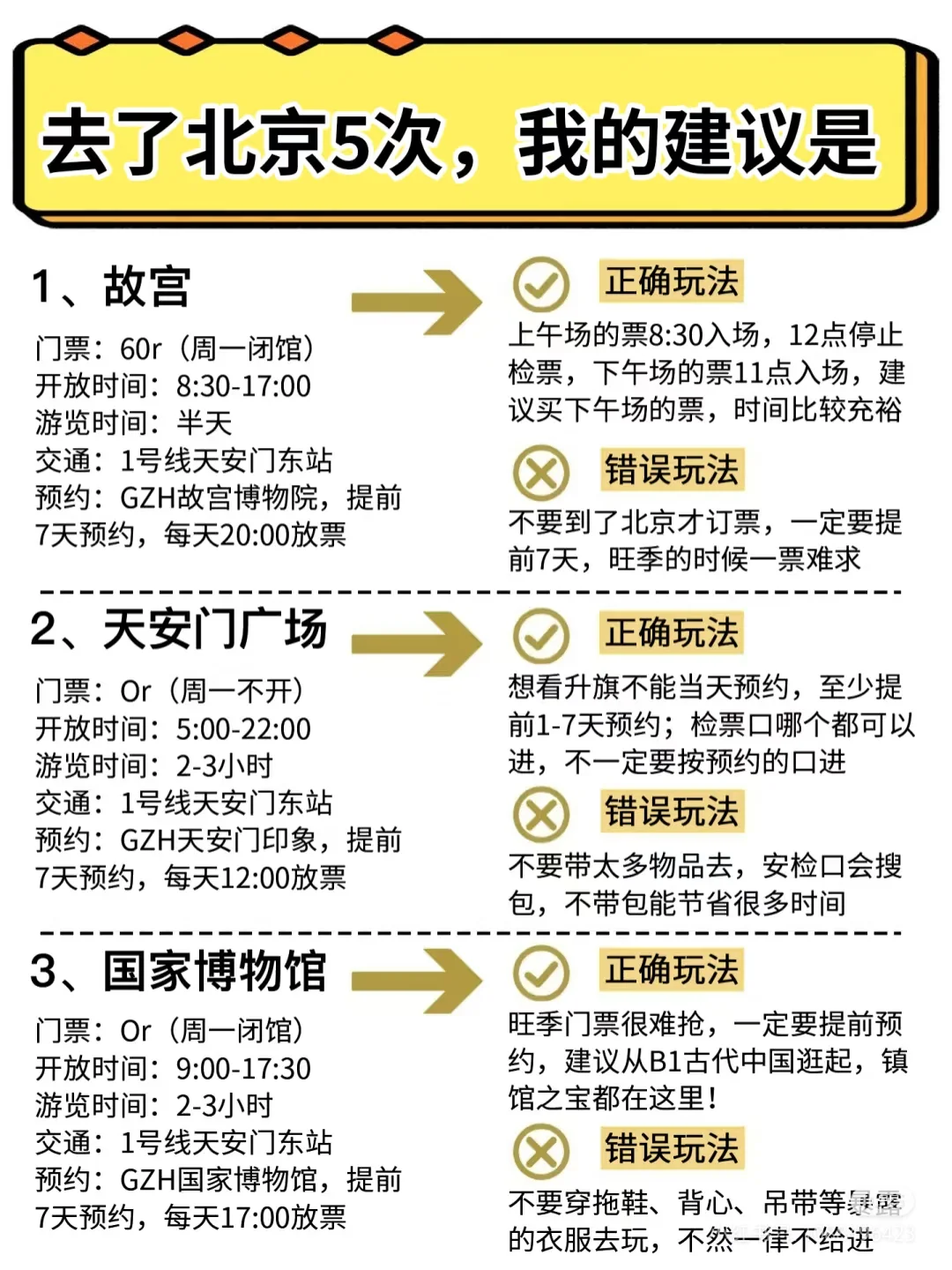 北京旅游暑假怎么跟团，去北京。