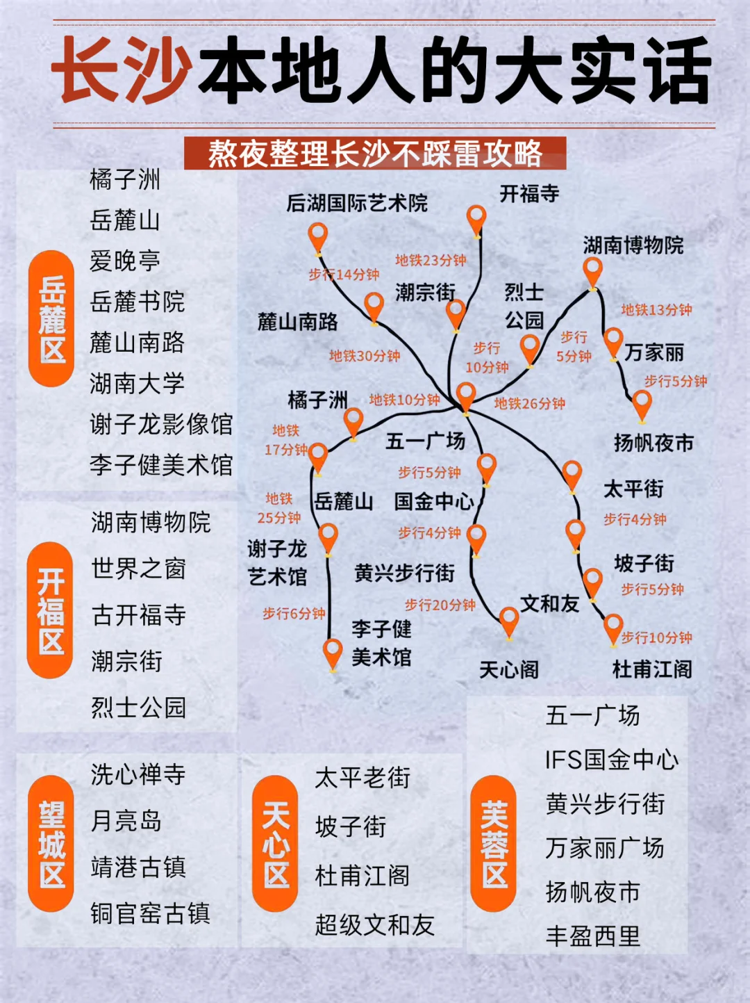 听劝！👂6-7月来长沙的姐妹请🐎住