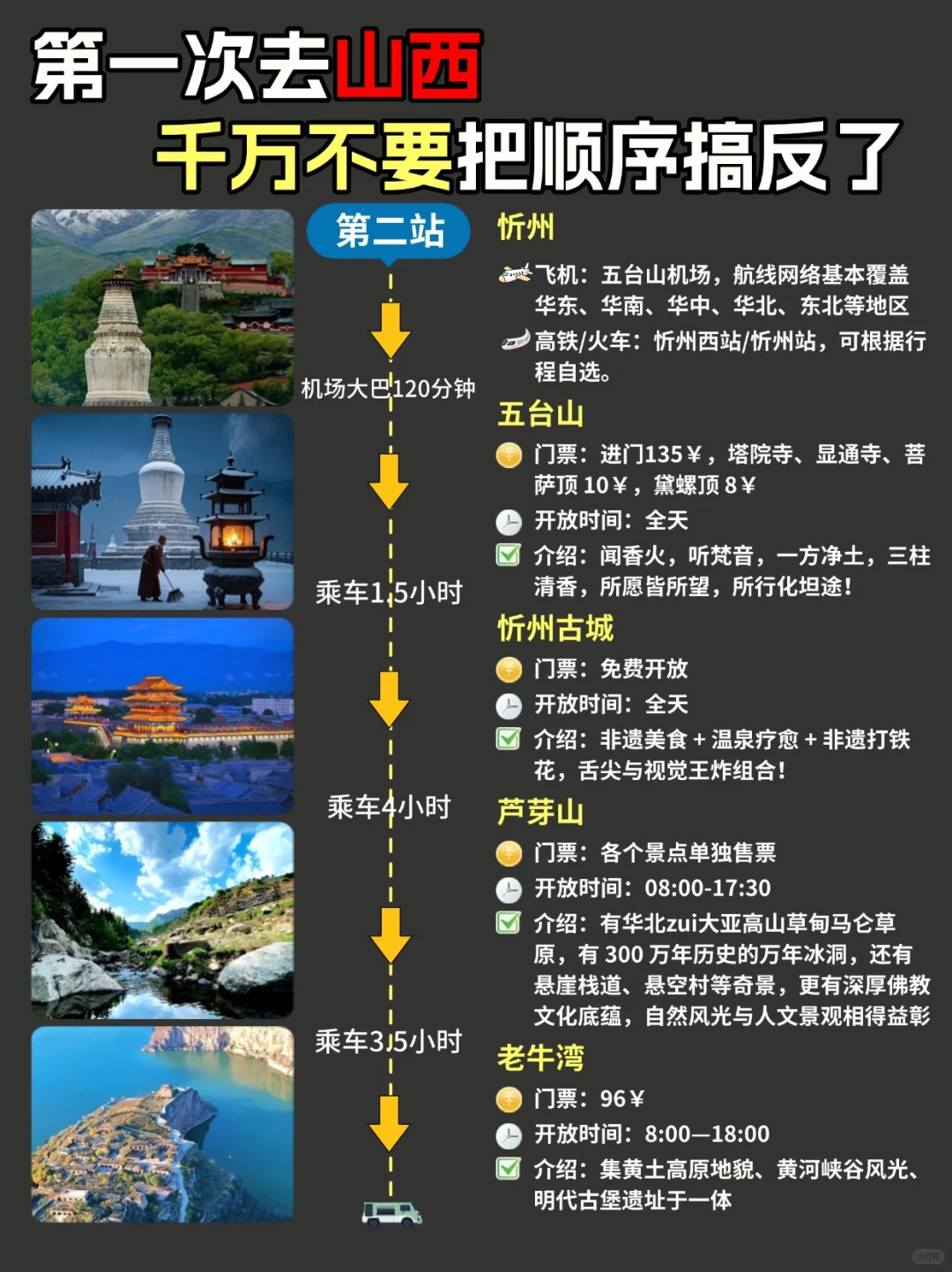 山西旅游攻略｜计划来的姐妹👭提前码住！