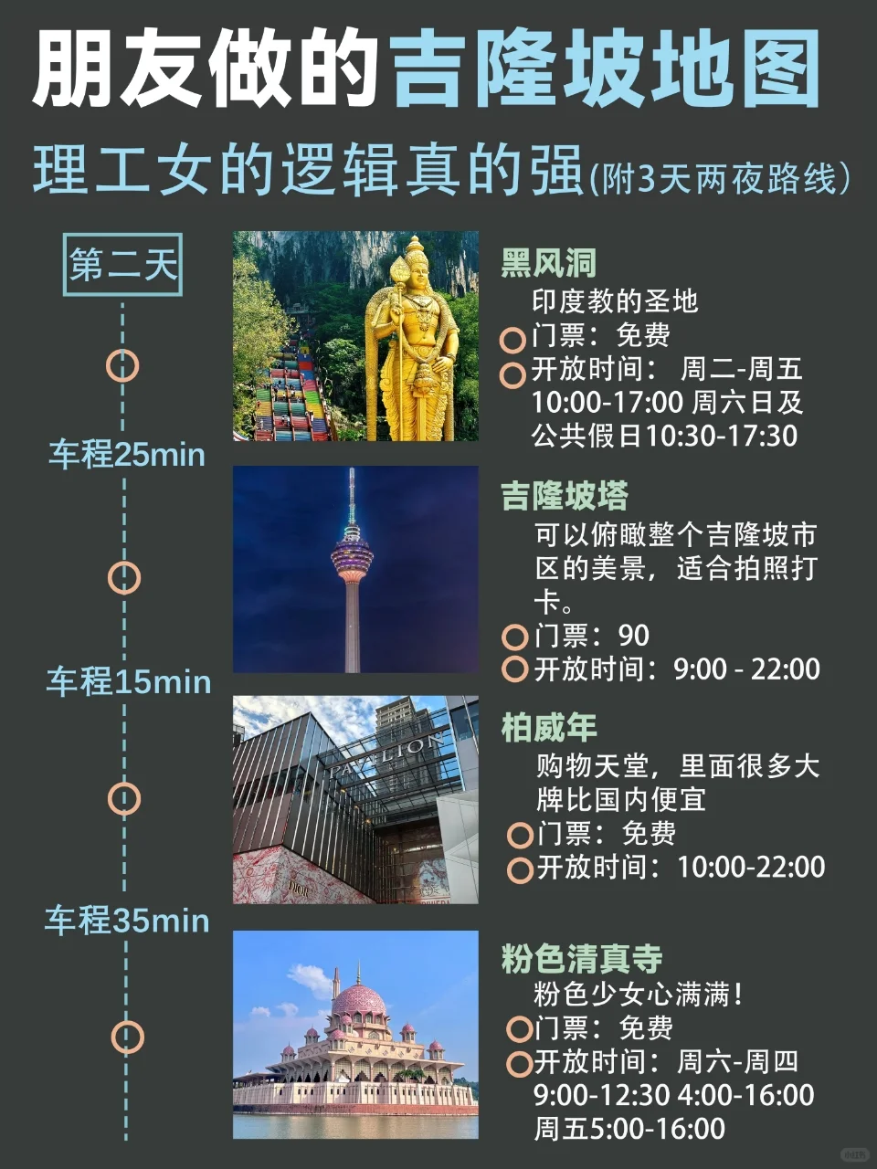 马来西亚会惩罚每一个不做攻略的人！