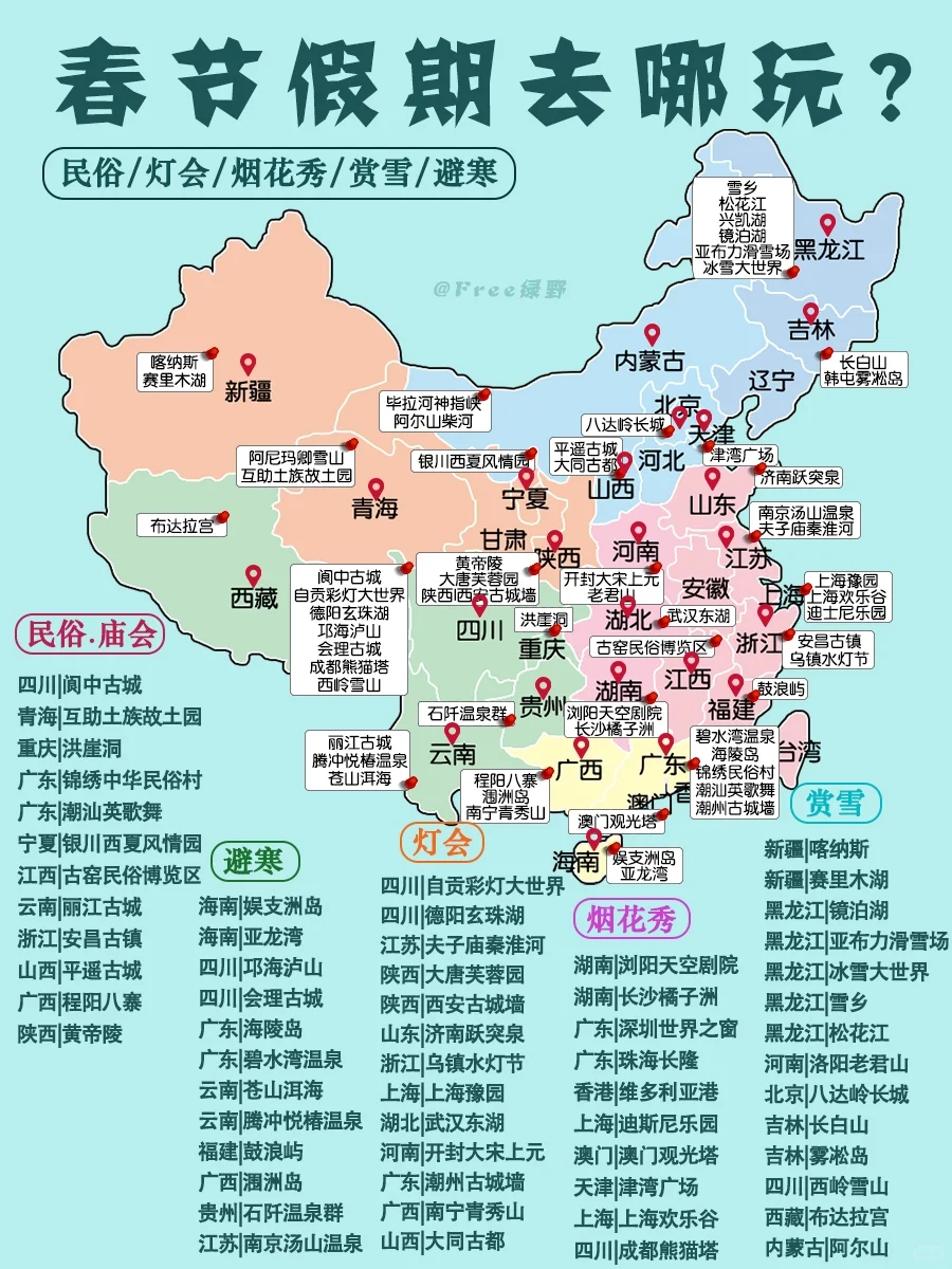 🔥2025年年去哪玩？一图秒懂全国旅游攻略