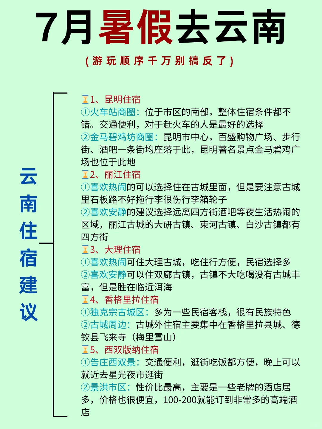 7月暑假去云南