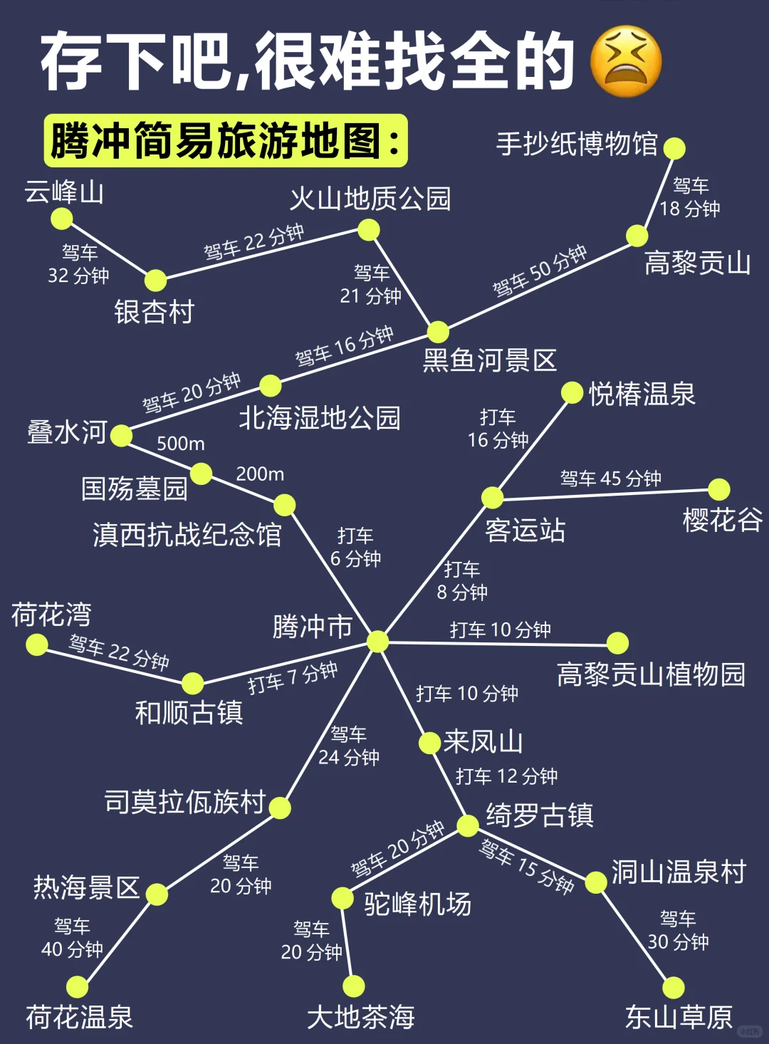 听劝👂6-8月来腾冲的姐妹请🐴住