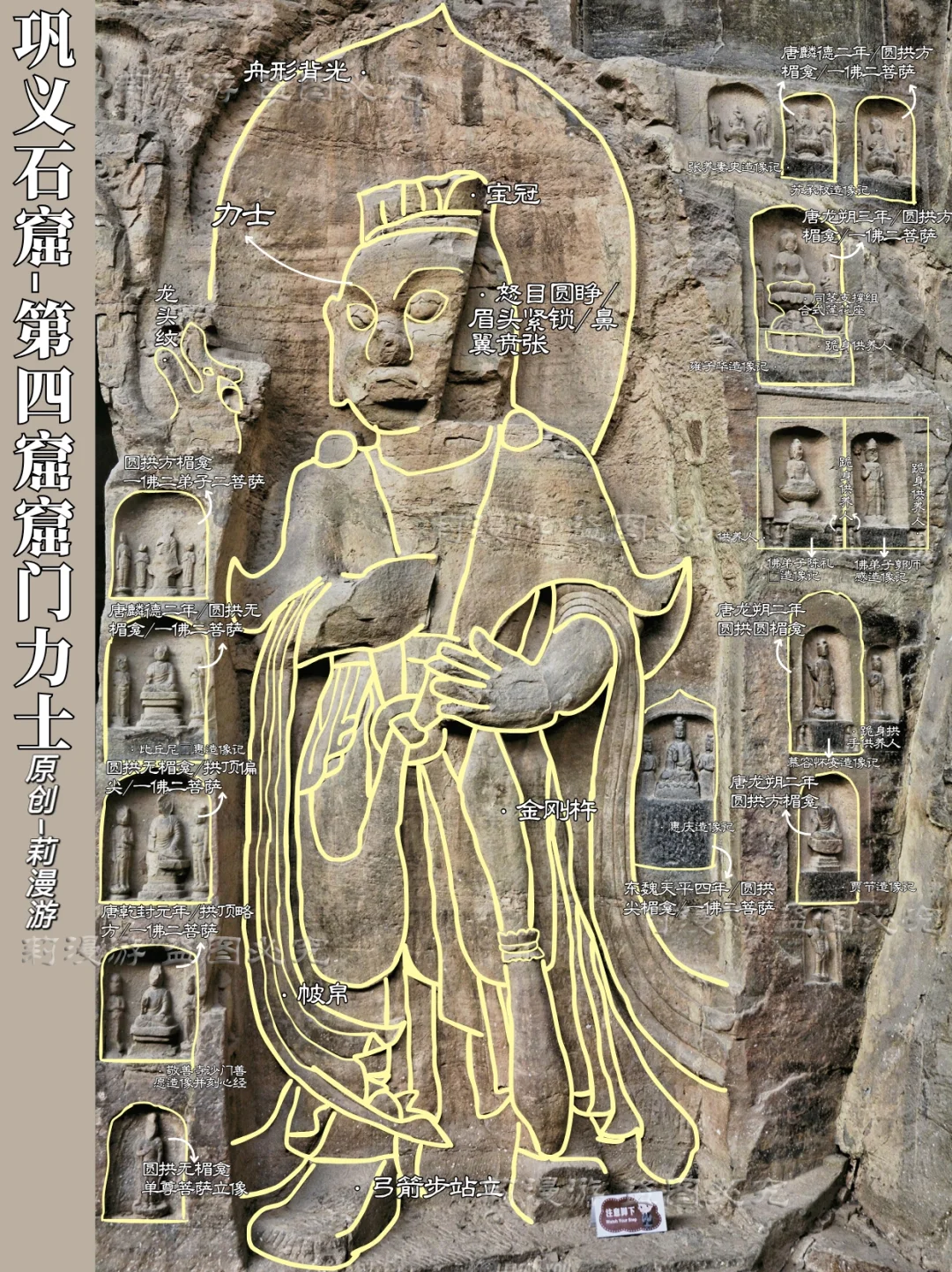 看龙门石窟的遗憾，在巩义石窟全补上了