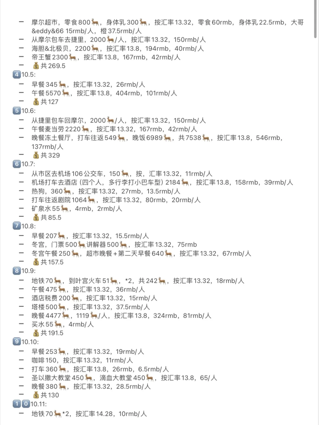 3万人看过的俄罗斯自由行攻略，终极版来了❗️