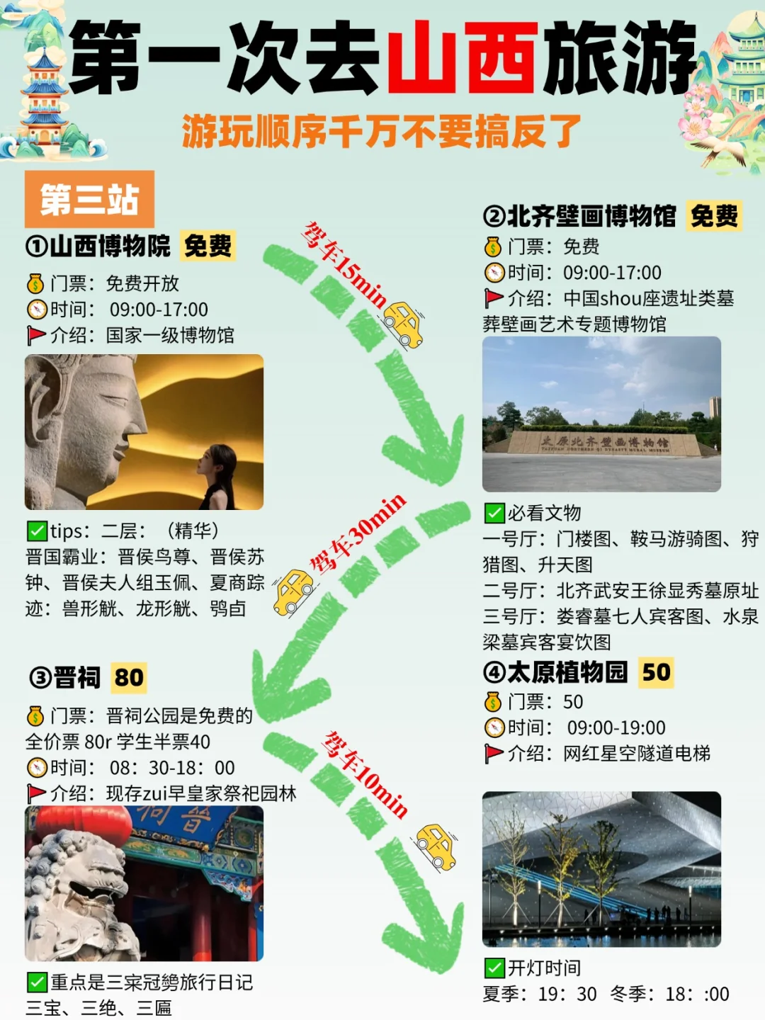 📍山西旅游攻略｜不绕路详细合理安排版❗