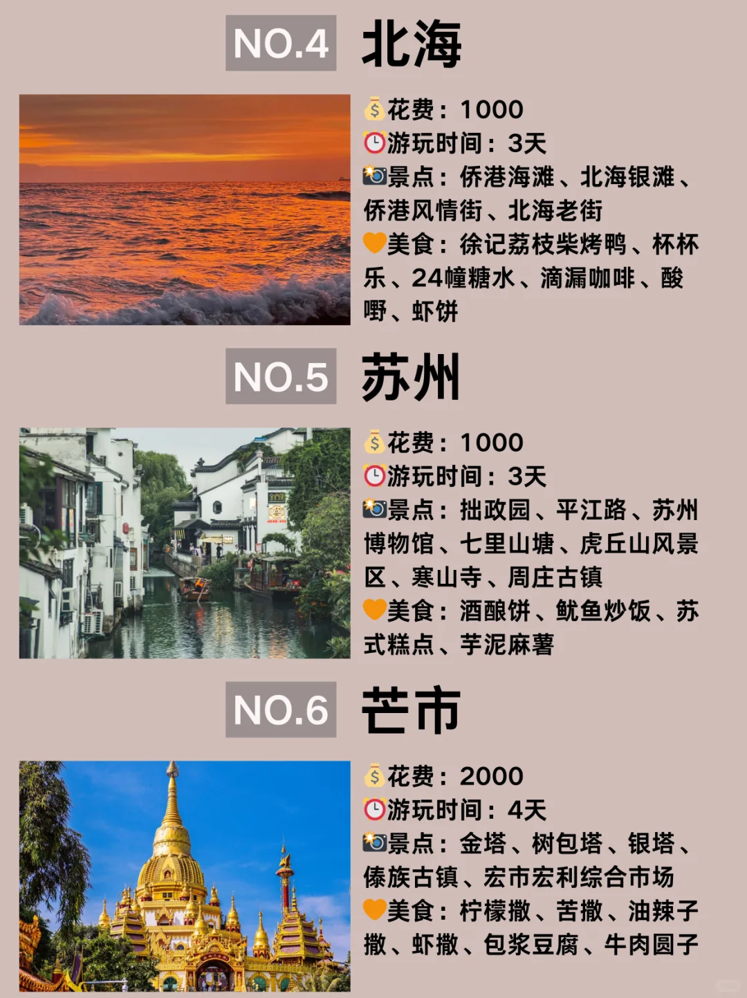 冬季 | 适合学生党旅游的9⃣大城市|万宁篇