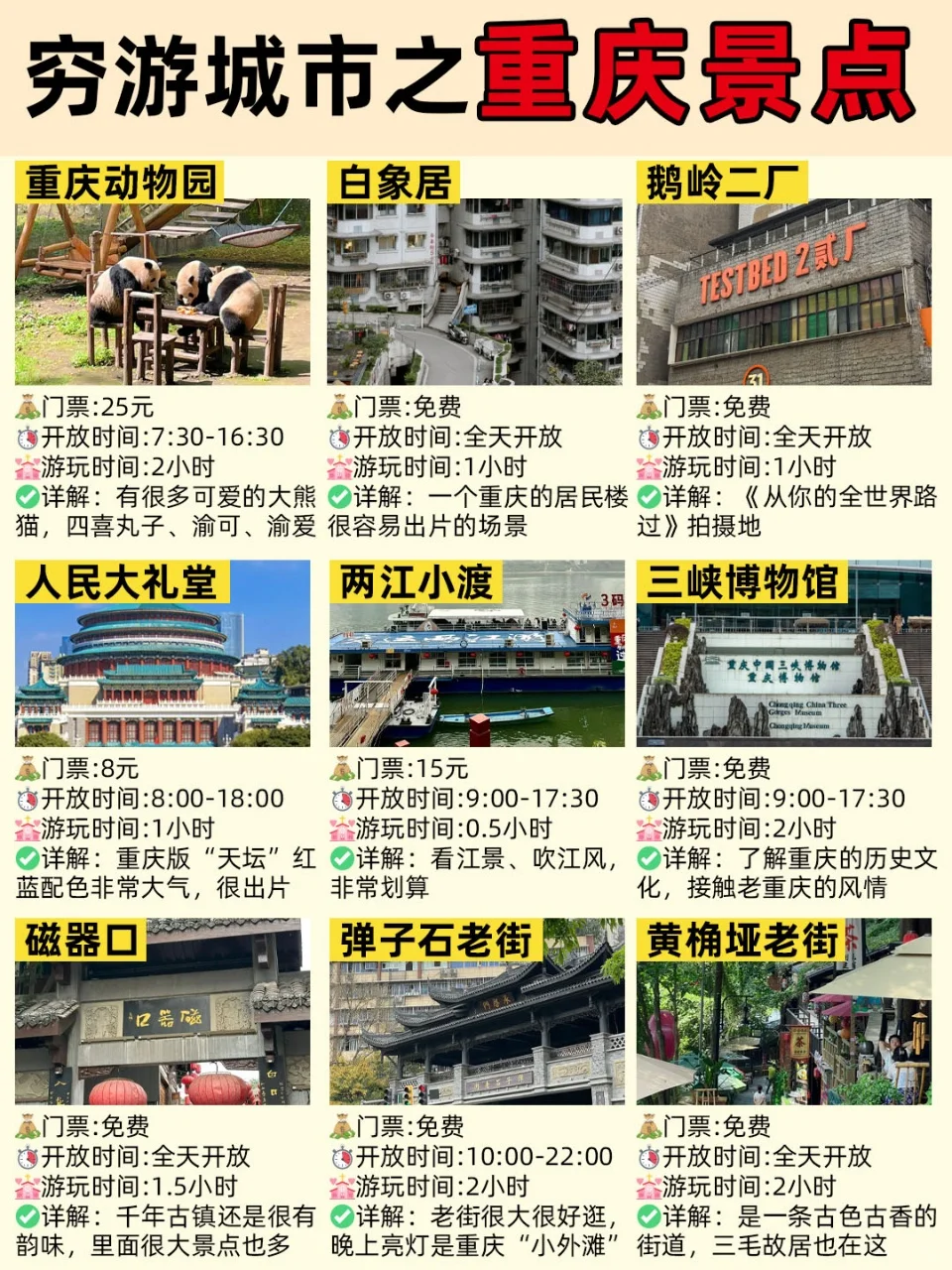毕业旅行适合穷游的12座城市🔥不能错过