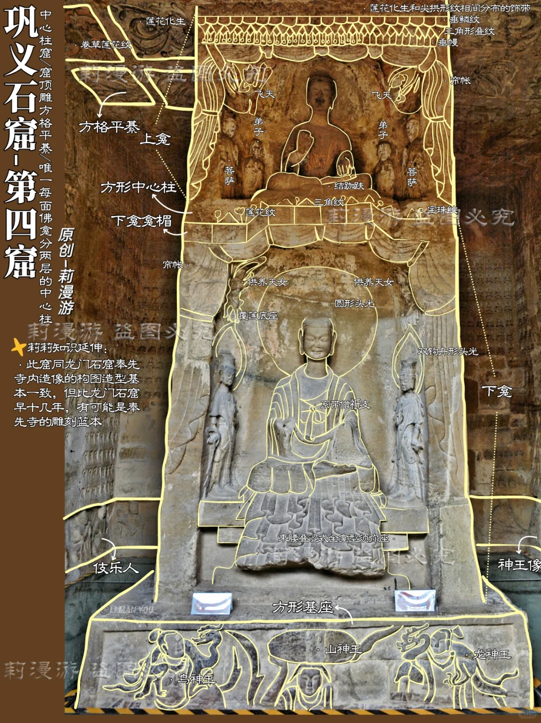 看龙门石窟的遗憾，在巩义石窟全补上了