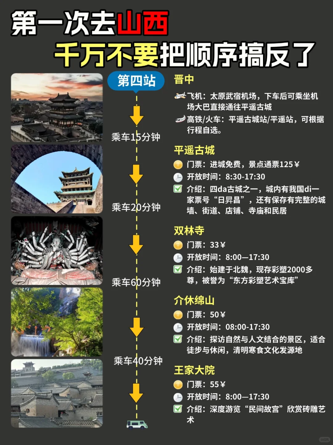 山西旅游攻略｜计划来的姐妹👭提前码住！