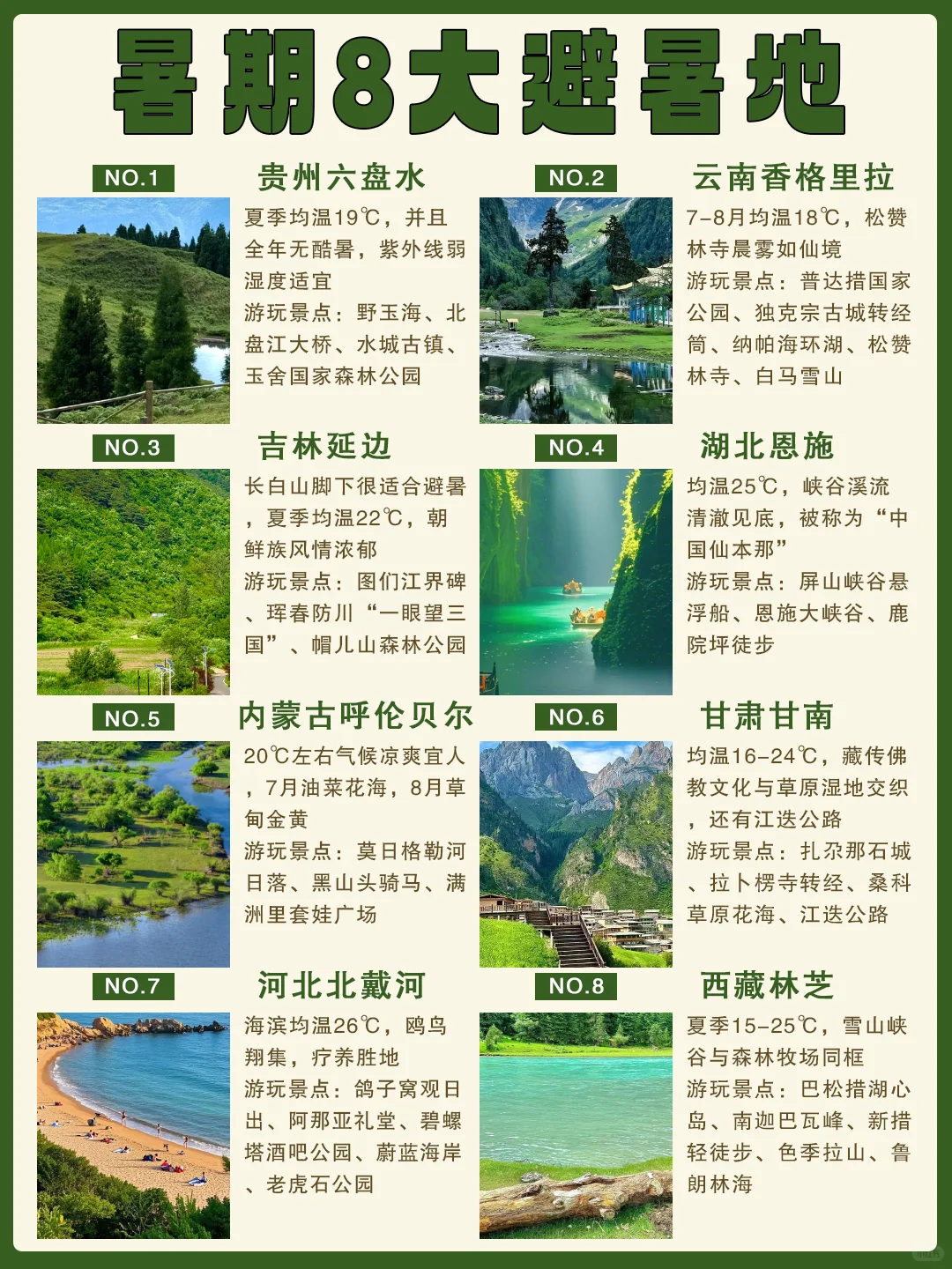 太有效啦！夏季 8大避暑地 好玩人少凉快