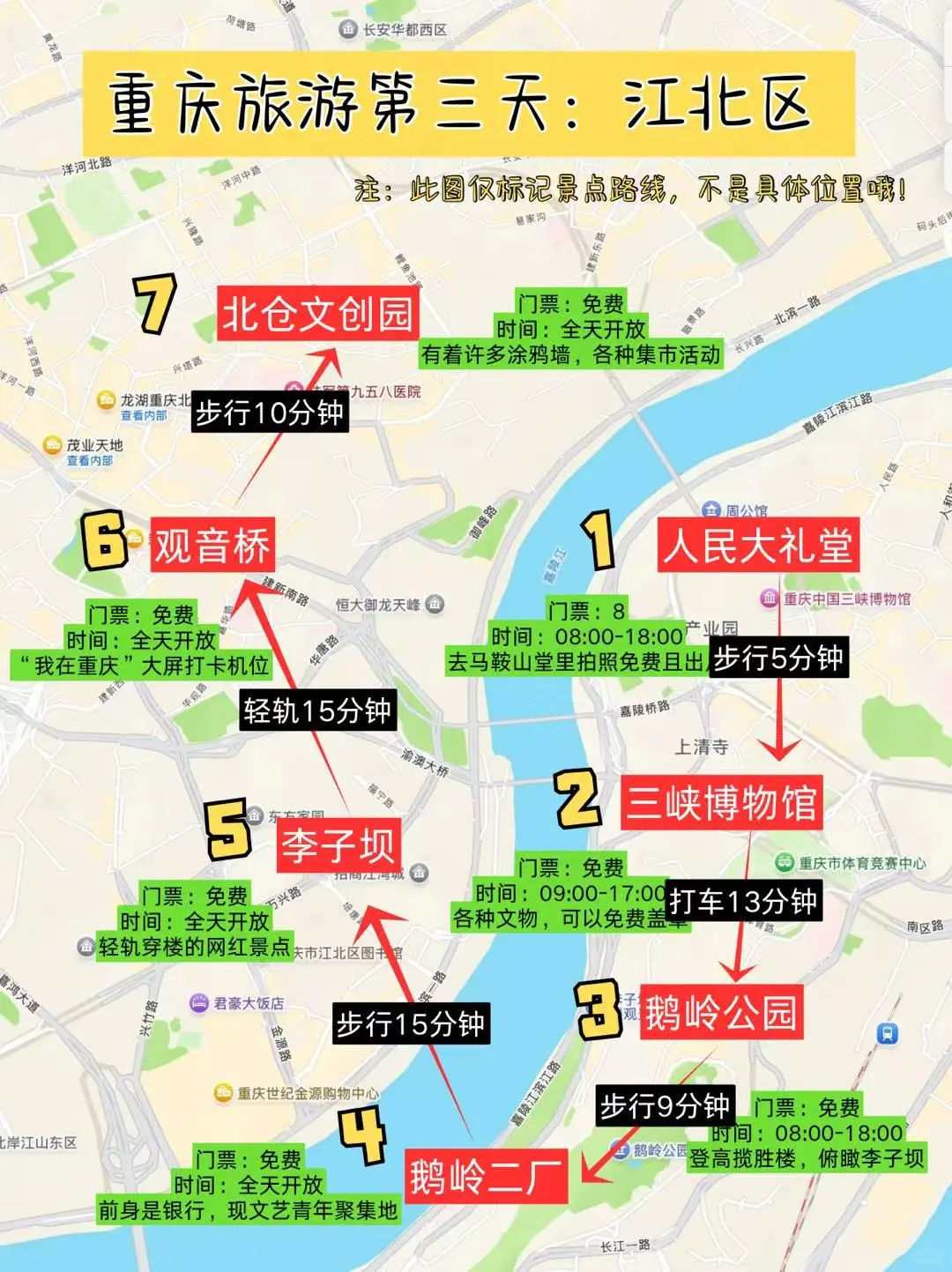 🔥快来抄作业，这个五一去哪儿