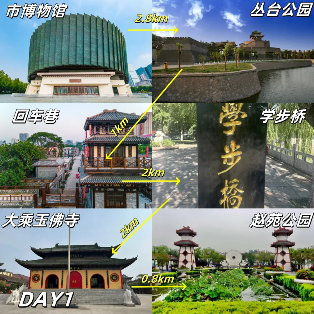 邯郸两日游攻略丨🚶‍♀️响堂山路线