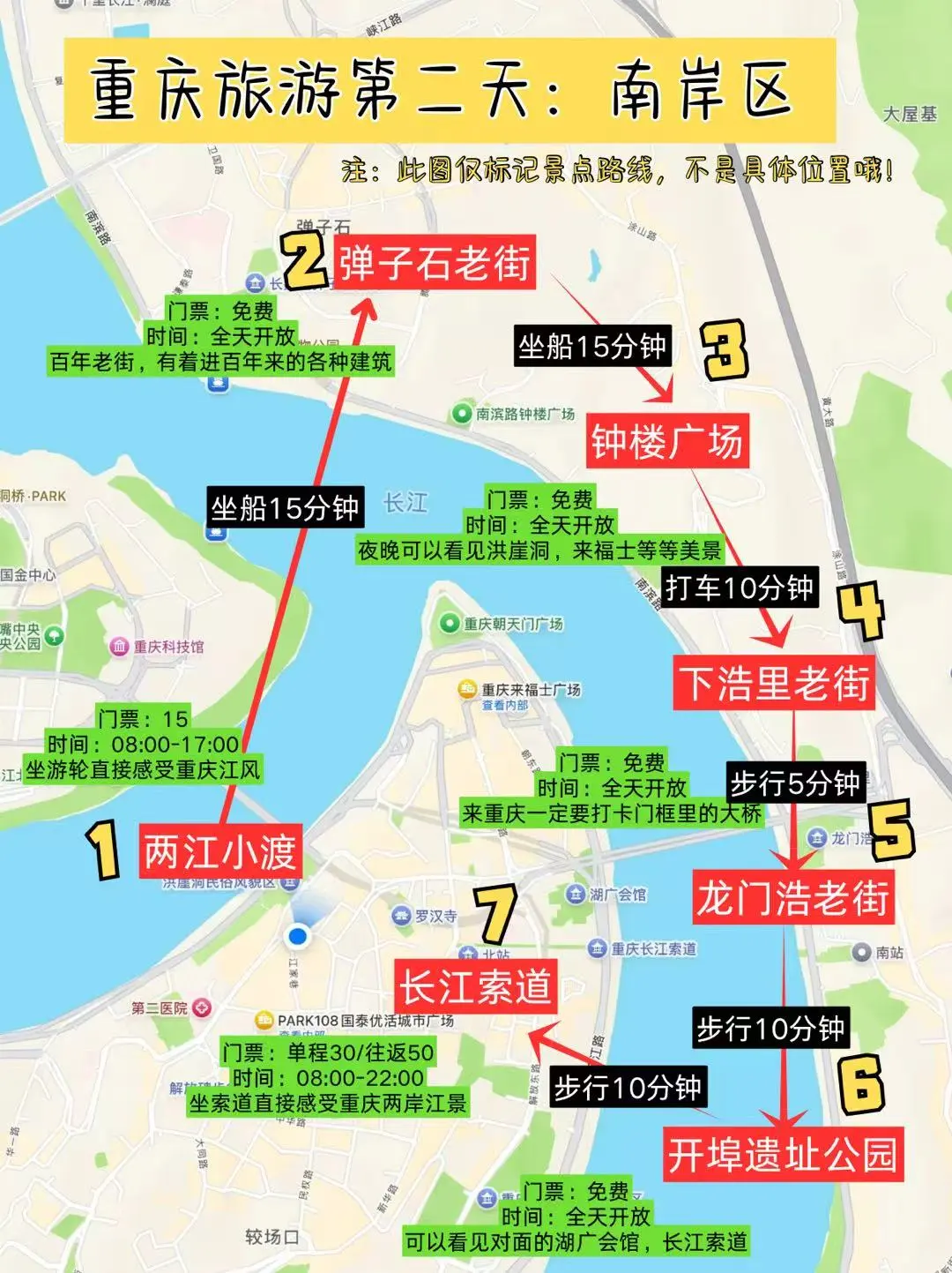 🔥快来抄作业，这个五一去哪儿