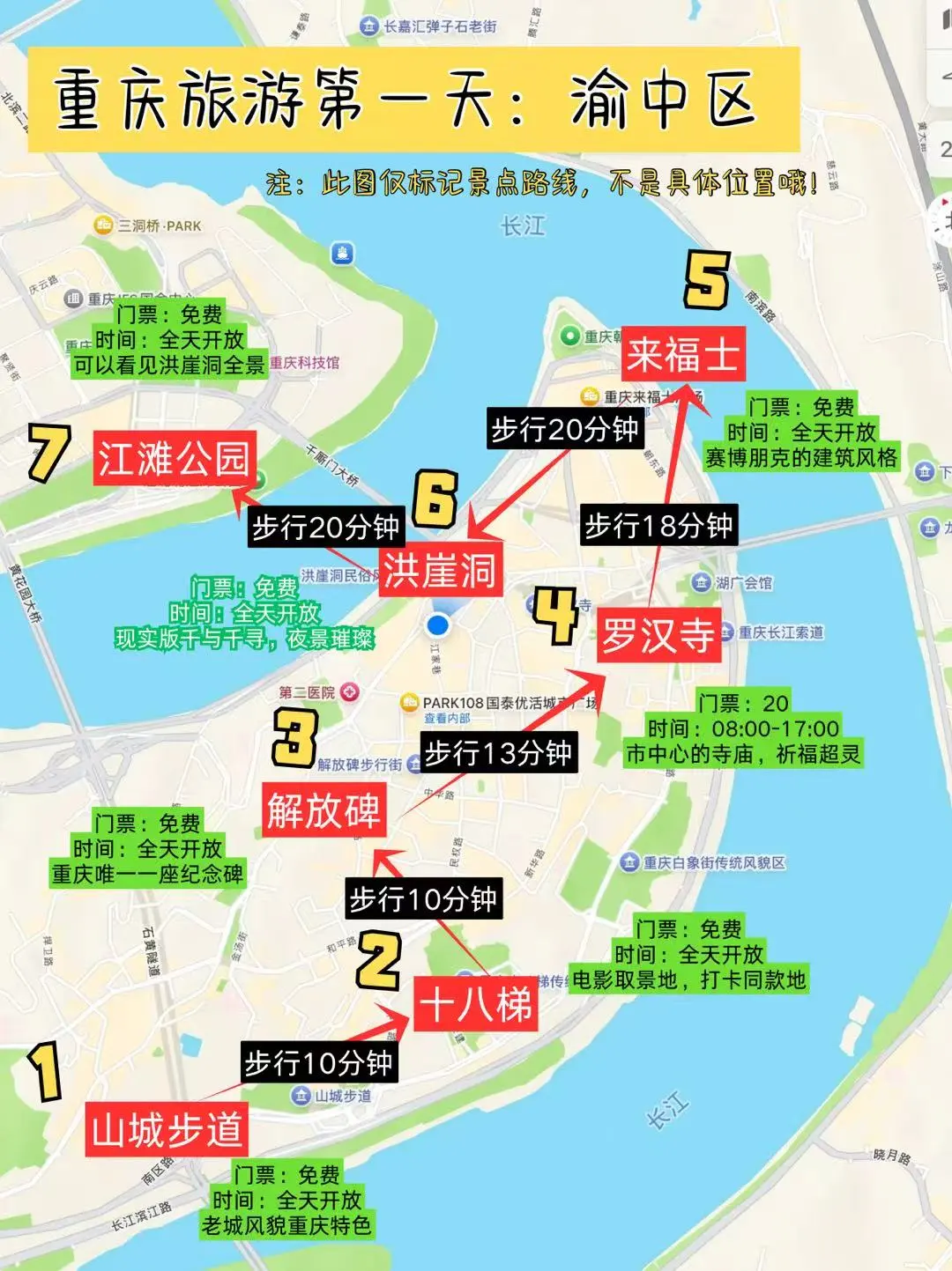 🔥快来抄作业，这个五一去哪儿