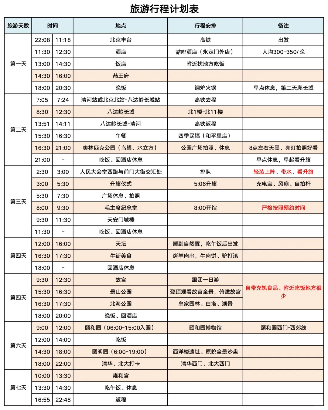 （实践版）北京7天6晚旅游行程规划