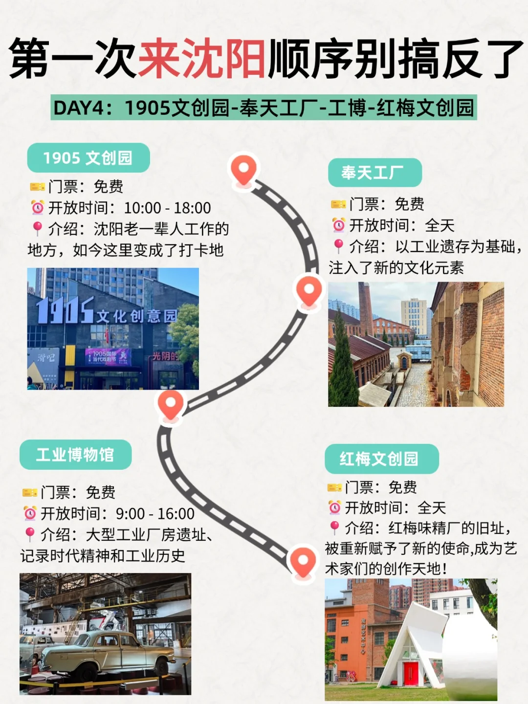 沈阳旅行｜逛吃住攻略🍜建议收藏