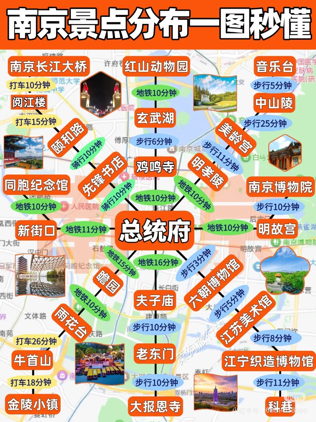 南京周末游攻略