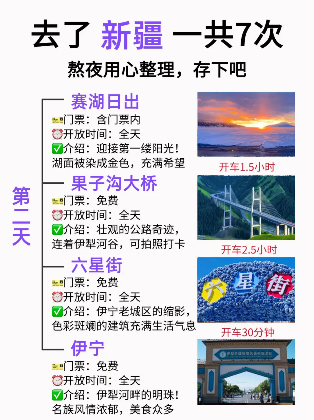准备去新疆玩的进！6天5晚不踩雷💯