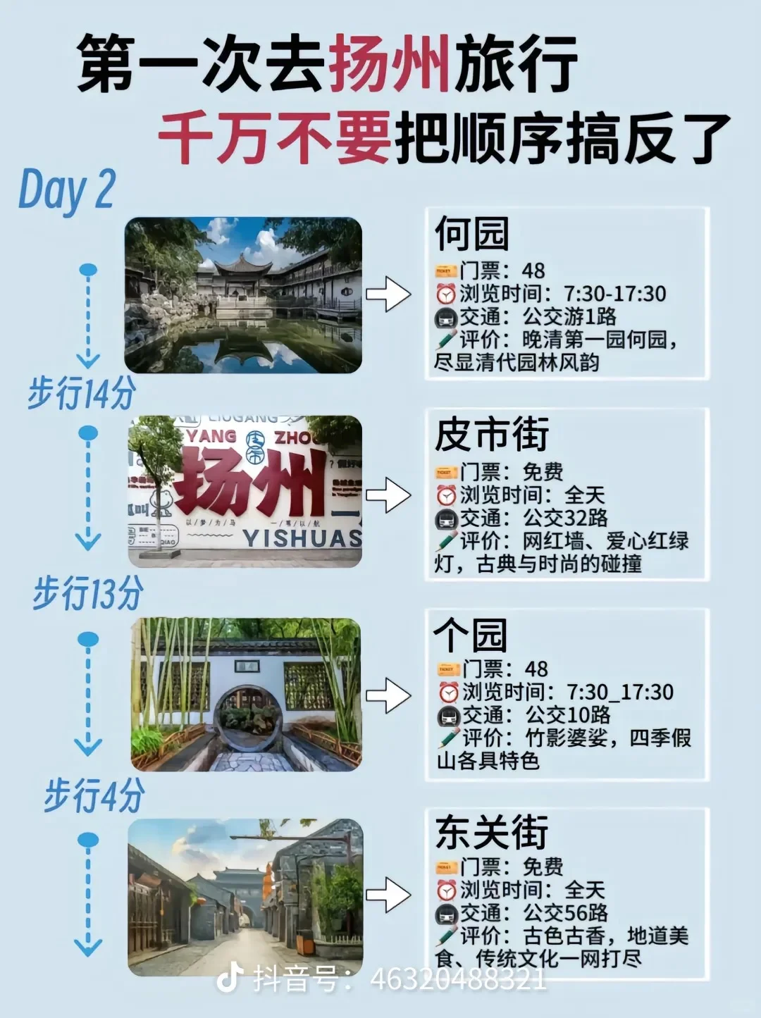 【🌿扬州48小时逃离计划｜