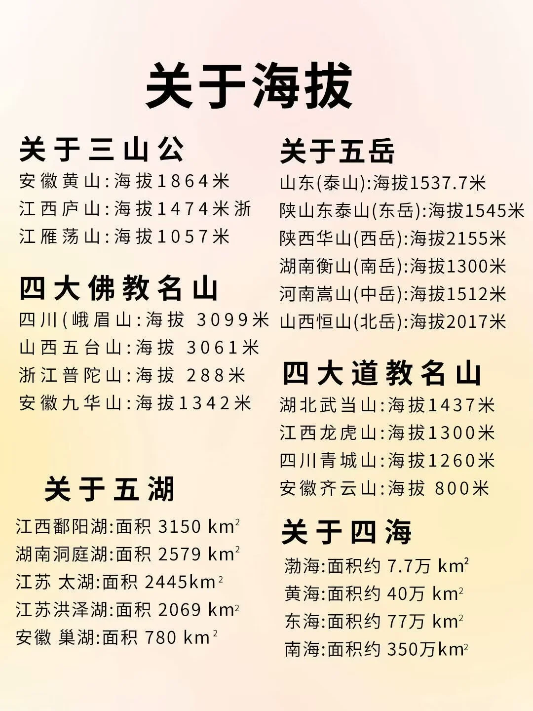 旅游不迷路