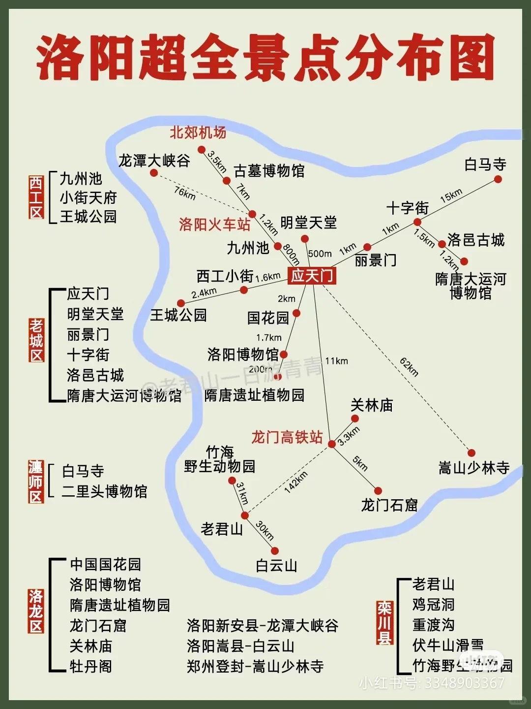 八月份，老洛阳人推荐你最值得去的几个景点